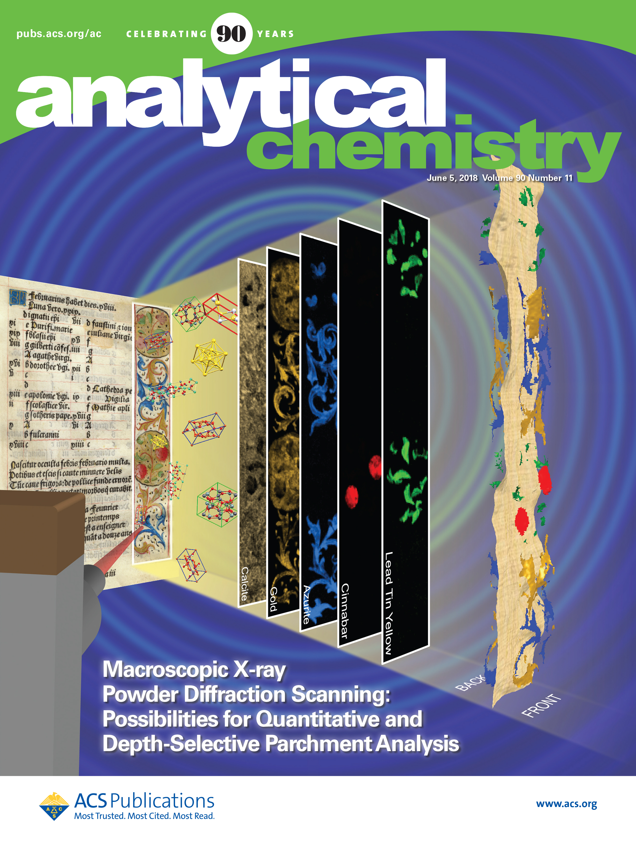 Analytical Chemistry cover