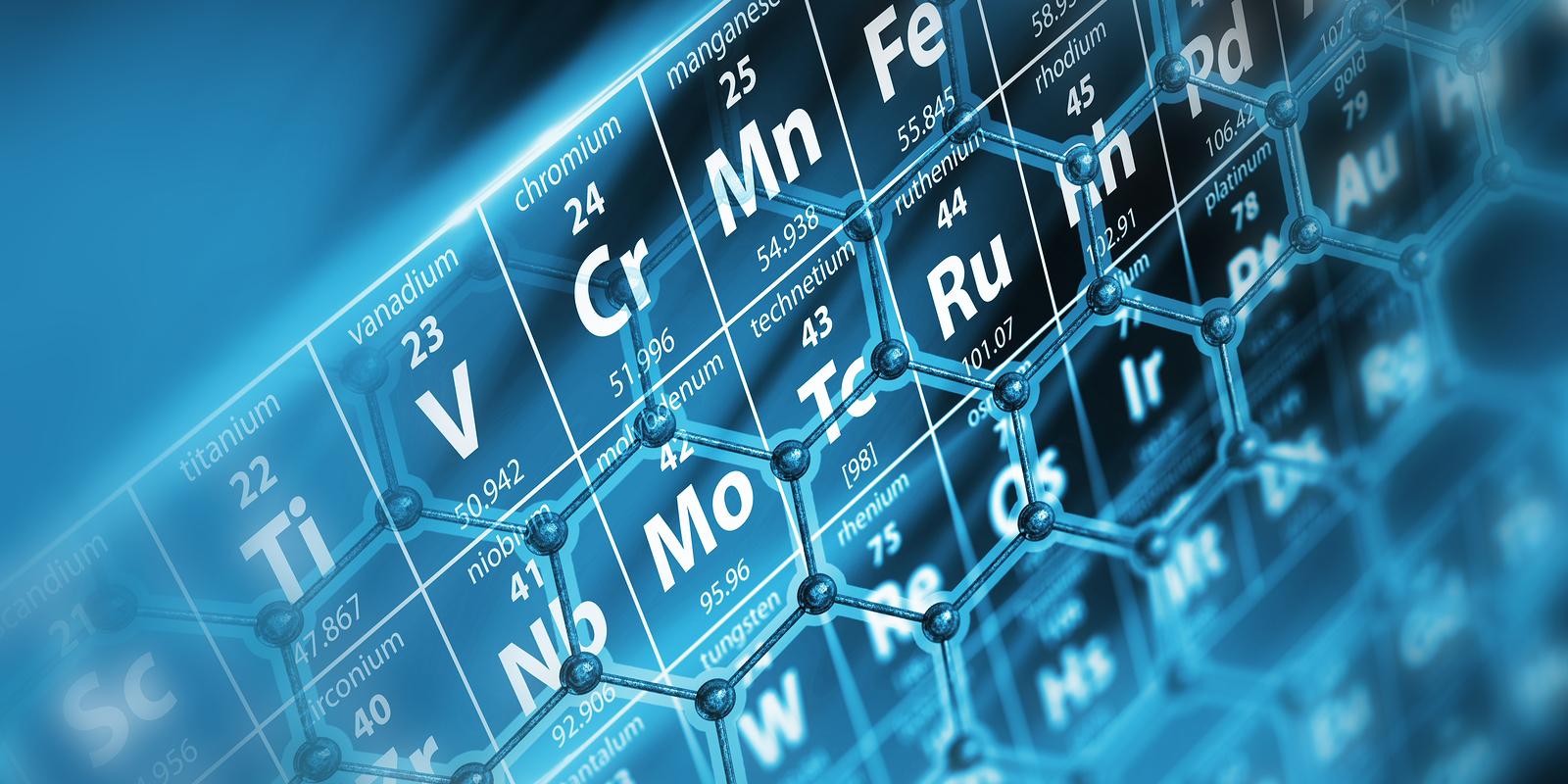 Isotope Availability September 2020