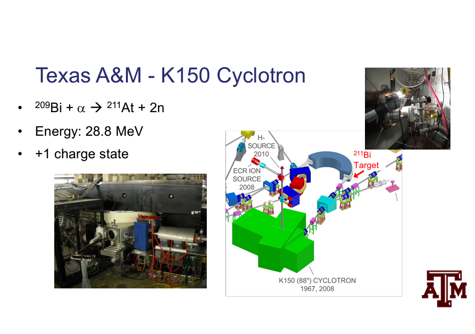 Astatine-211 Presentation