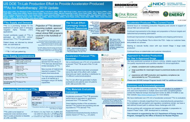 Ac-225 Tri-Lab Production Effort 2019 Update