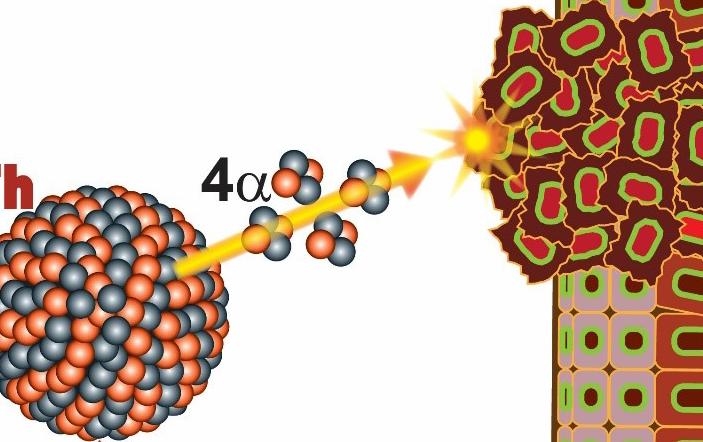 Uranium to Treat Cancer