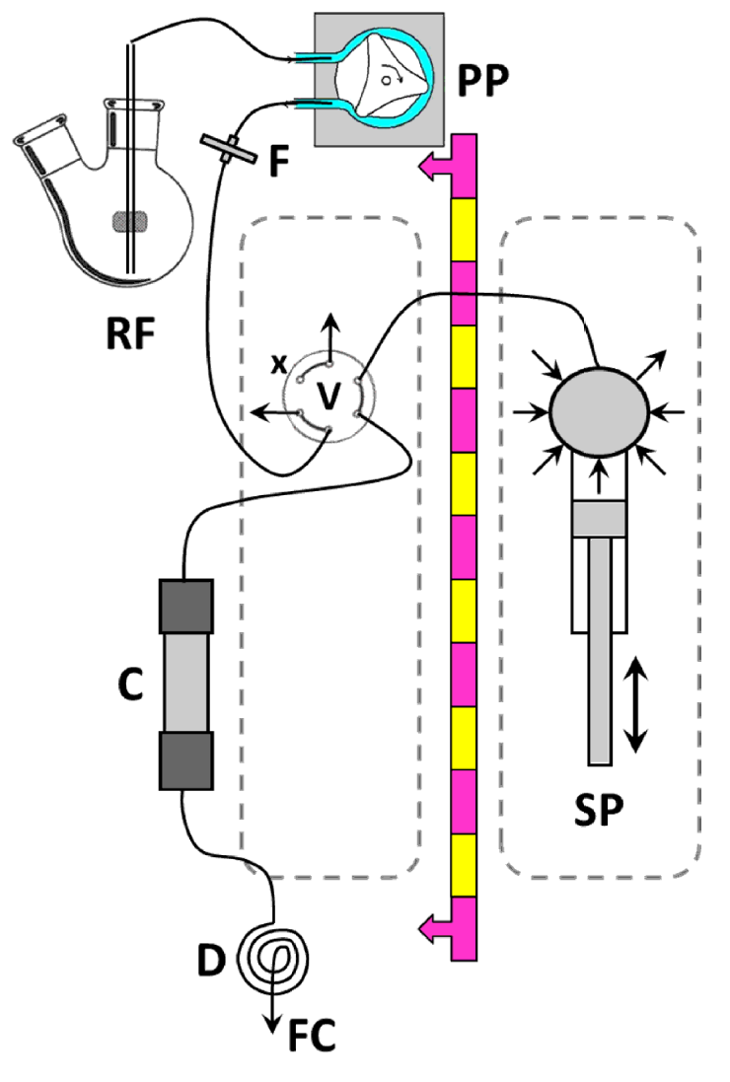 PNNL publication