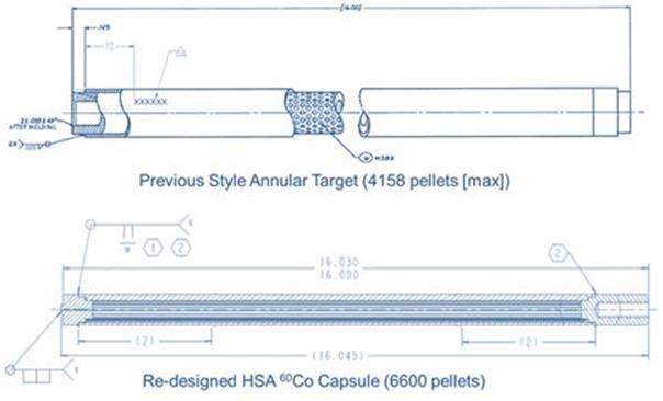 Previous Style and Redesigned Co-60 Sealed Source