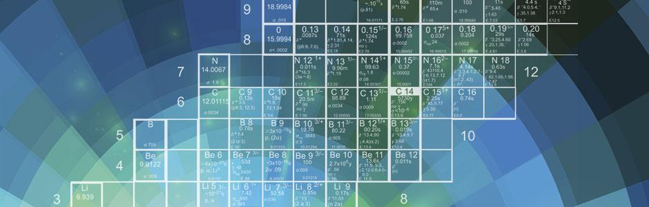 Nuclide Chart